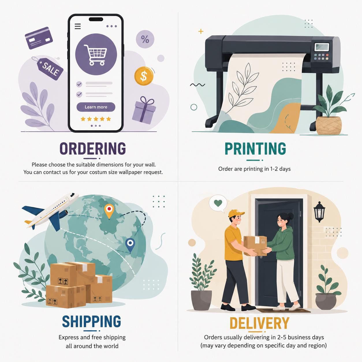 Tropical Parrot Wallpaper Peel and Stick, Jungle Bird Wall Mural Removable Self Adhesive, Renter Friendly Boho Wall Decor